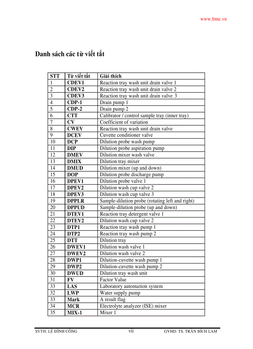 image for page Tìm hiểu tính năng kỹ thuật và khả năng ứng dụng của hệ thông máy xét nghiệm sinh hóa ADVIA 1650