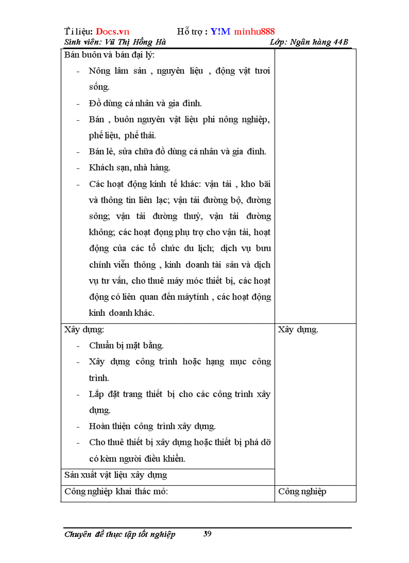 image for page Chấm điểm tín dụng các doanh nghiệp tại Ngân hàng ngoại thương Việt Nam