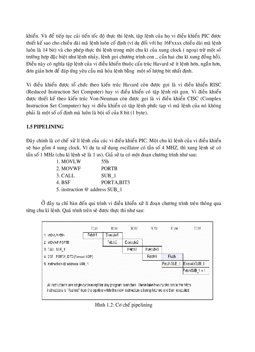 image for page Tổng quan về vi điều khiển pic