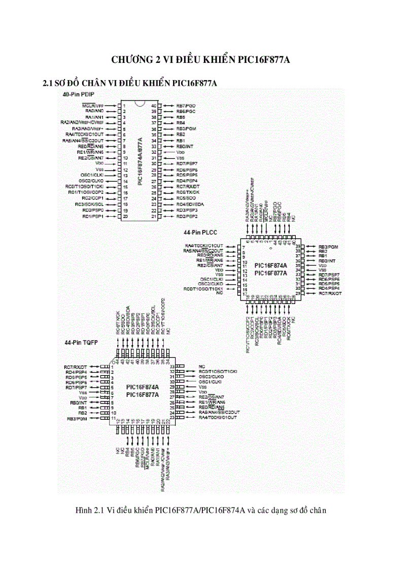 image for page Tổng quan về vi điều khiển pic