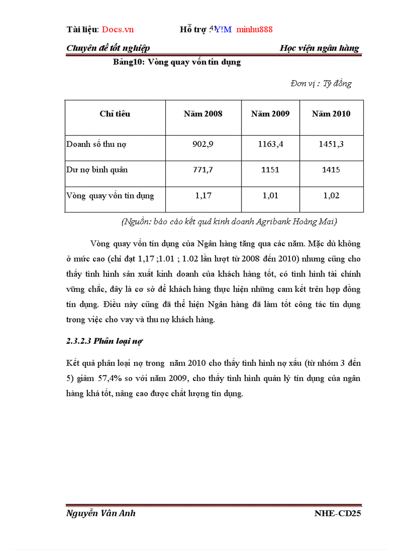 image for page Nâng cao giải pháp quản lý rủi ro tín dụng tại Ngân Hàng Nông Nghiệp Và Phát Triển Nông Thôn Việt Nam Chi Nhánh Hoàng Mai