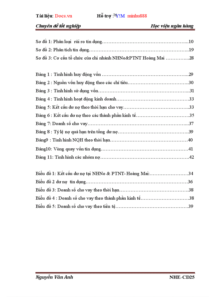 image for page Nâng cao giải pháp quản lý rủi ro tín dụng tại Ngân Hàng Nông Nghiệp Và Phát Triển Nông Thôn Việt Nam Chi Nhánh Hoàng Mai