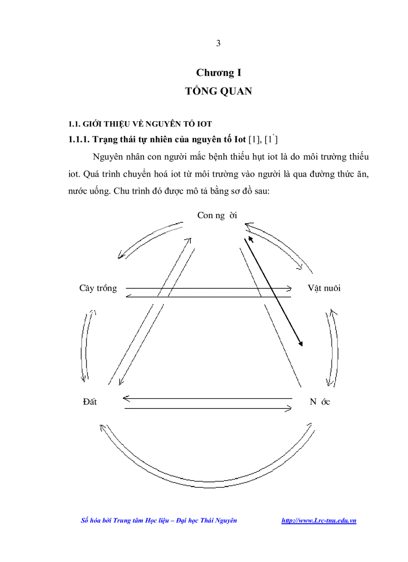image for page Nghiên cứu phương pháp phân tích vi lượng iot trong các đối tượng môi trường