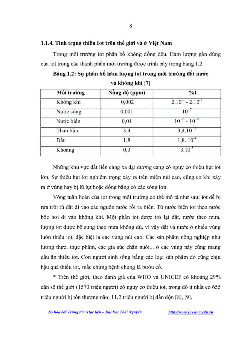 image for page Nghiên cứu phương pháp phân tích vi lượng iot trong các đối tượng môi trường
