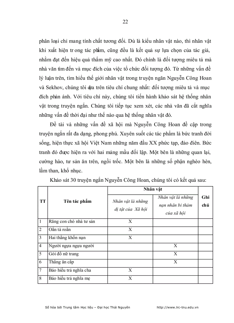 image for page Phân tích Hệ thống nhân vật trong truyện ngắn Nguyễn Công Hoan và Sekhov