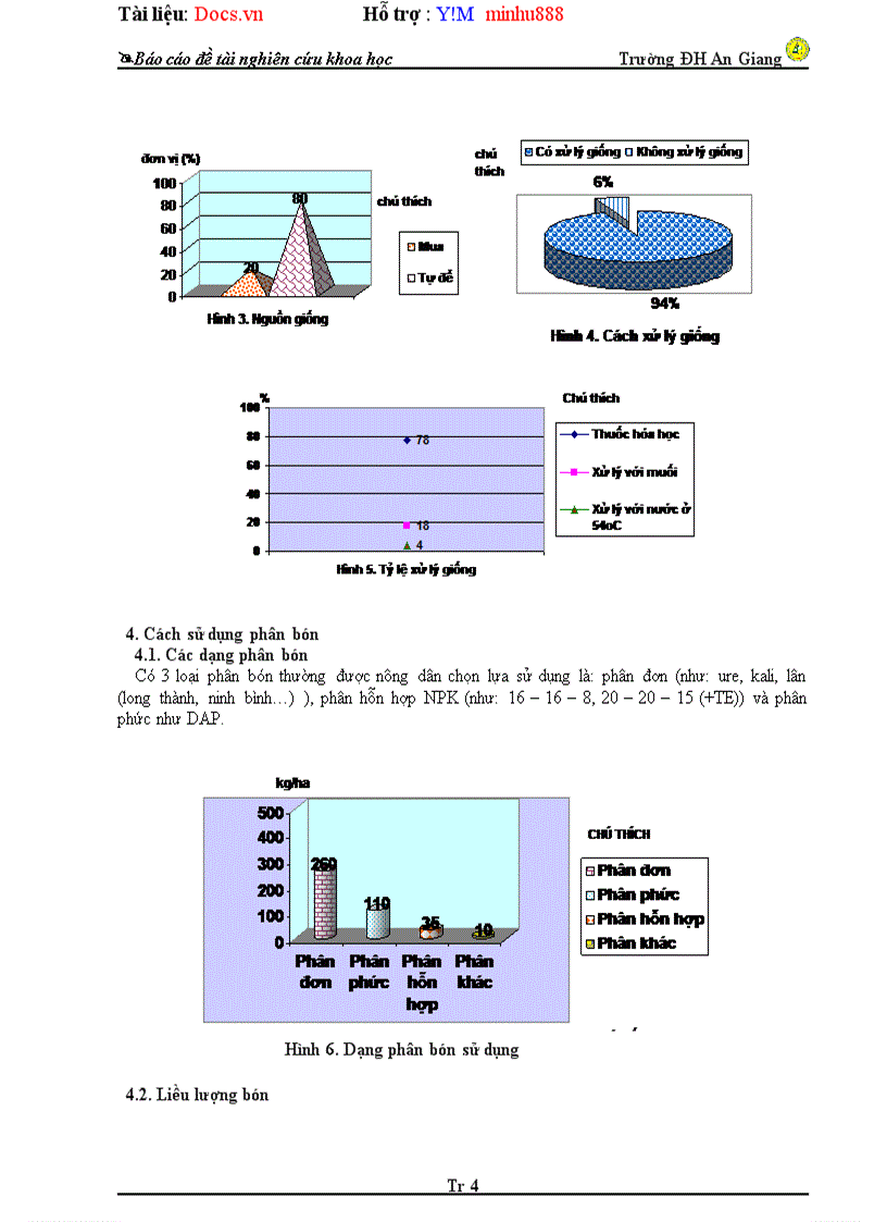 image for page Điều tra quá trình canh tác lúa đông xuân 2009 2010 tại Mỹ hội đông chợ Mới An Giang