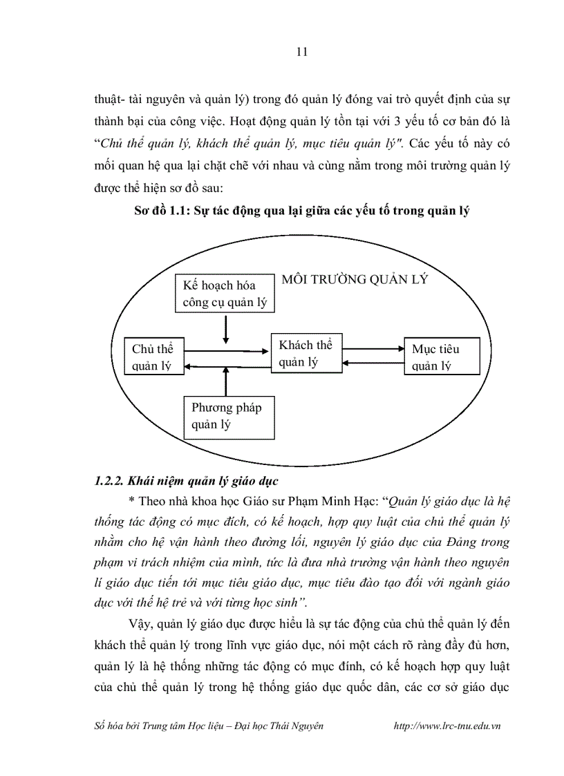 image for page Quản lý hoạt động giáo dục ngoài giờ lên lớp theo định hướng xây dựng nhà trường thân thiện ở trường trung học phổ thông vùng dân tộc thiểu số
