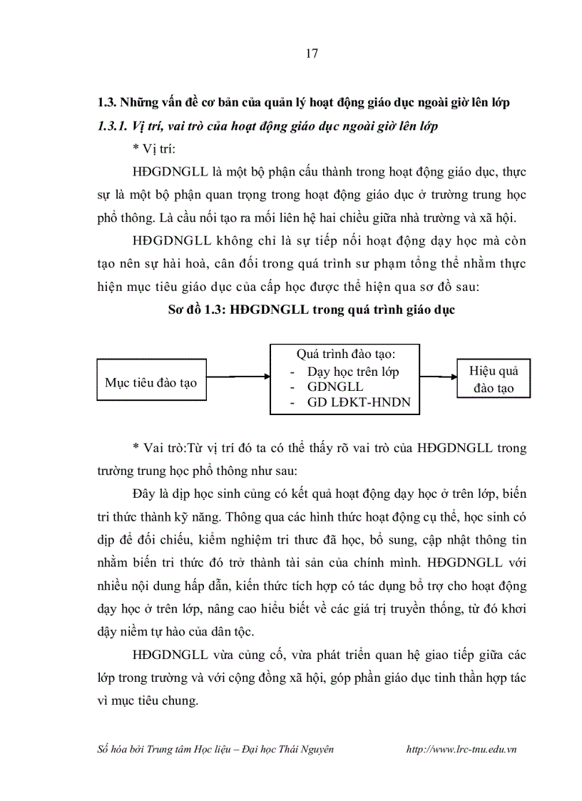 image for page Quản lý hoạt động giáo dục ngoài giờ lên lớp theo định hướng xây dựng nhà trường thân thiện ở trường trung học phổ thông vùng dân tộc thiểu số