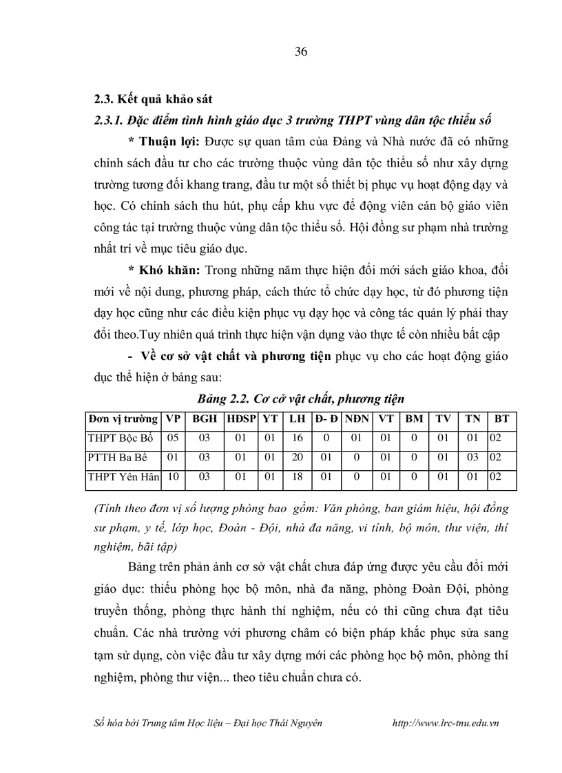 image for page Quản lý hoạt động giáo dục ngoài giờ lên lớp theo định hướng xây dựng nhà trường thân thiện ở trường trung học phổ thông vùng dân tộc thiểu số