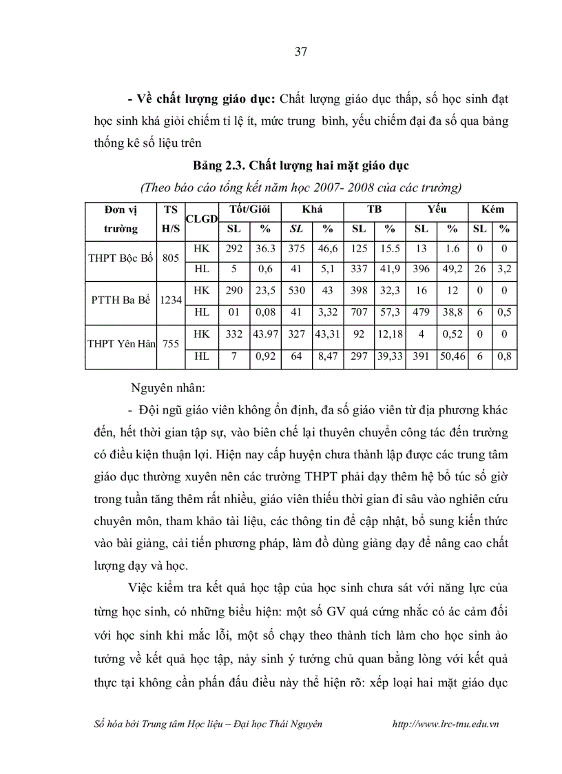 image for page Quản lý hoạt động giáo dục ngoài giờ lên lớp theo định hướng xây dựng nhà trường thân thiện ở trường trung học phổ thông vùng dân tộc thiểu số