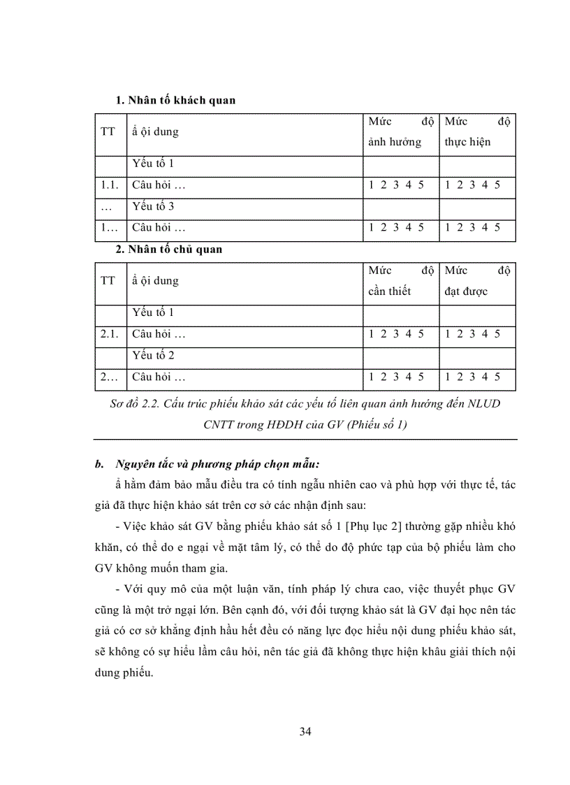 image for page Tăng lực ứng dụng công nghệ thông tin trong hoạt động dạy học của giảng viên Trường ĐHSP ĐH Huế