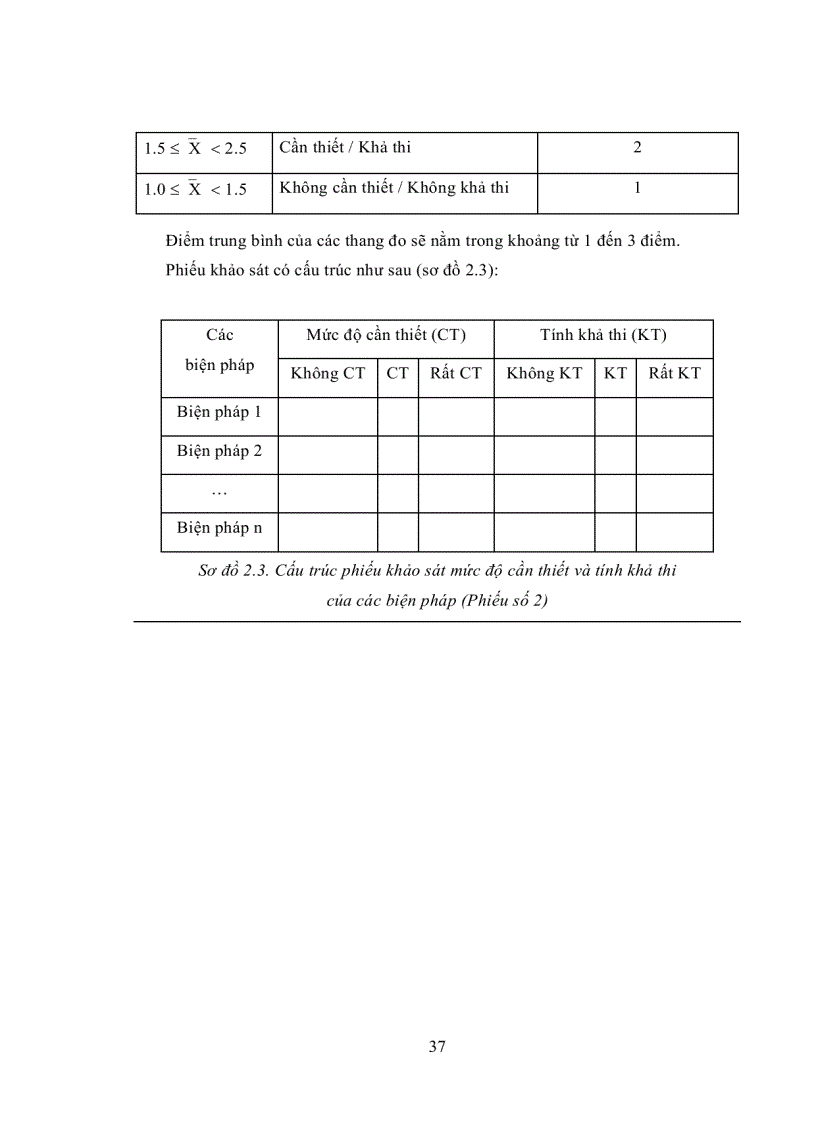 image for page Tăng lực ứng dụng công nghệ thông tin trong hoạt động dạy học của giảng viên Trường ĐHSP ĐH Huế