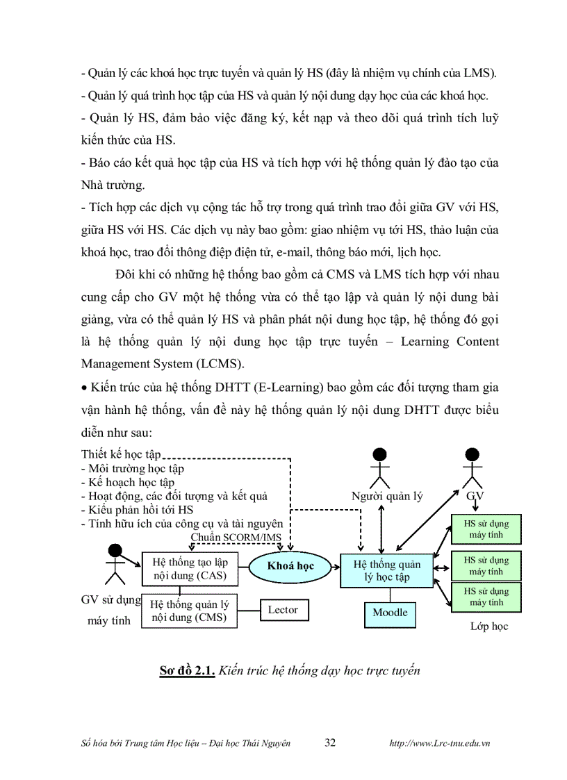 image for page Thiết kế dạy học trực tuyến chương phương pháp toạ độ trong mặt phẳng Hình học 10 THPT