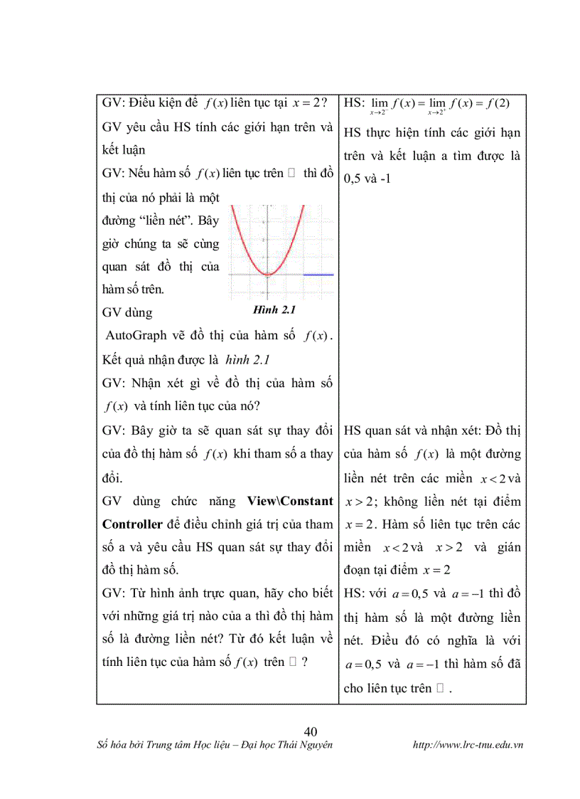 image for page Thiết kế hoạt động có ứng dụng công nghệ thông tin trong dạy học một số chủ đề môn toán ở trường thpt