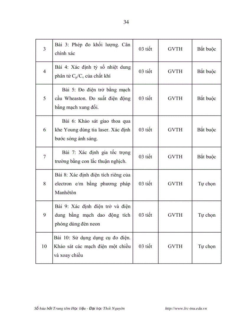 image for page Nghiên cứu lựa chọn chương trình hoàn thiện nội dung và phương pháp tổ chức thực hành một số bài thí nghiệm vật lí đại cương nhằm nâng cao chất lượng