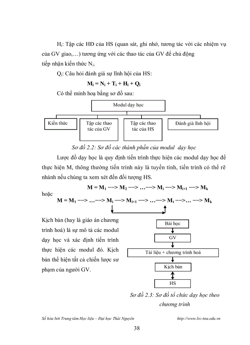 image for page Thiết kế một số bài giảng giúp học sinh giải bài tập hình học phẳng ở trường trung học phổ thông với sự hỗ trợ của phần mềm vi thế giới