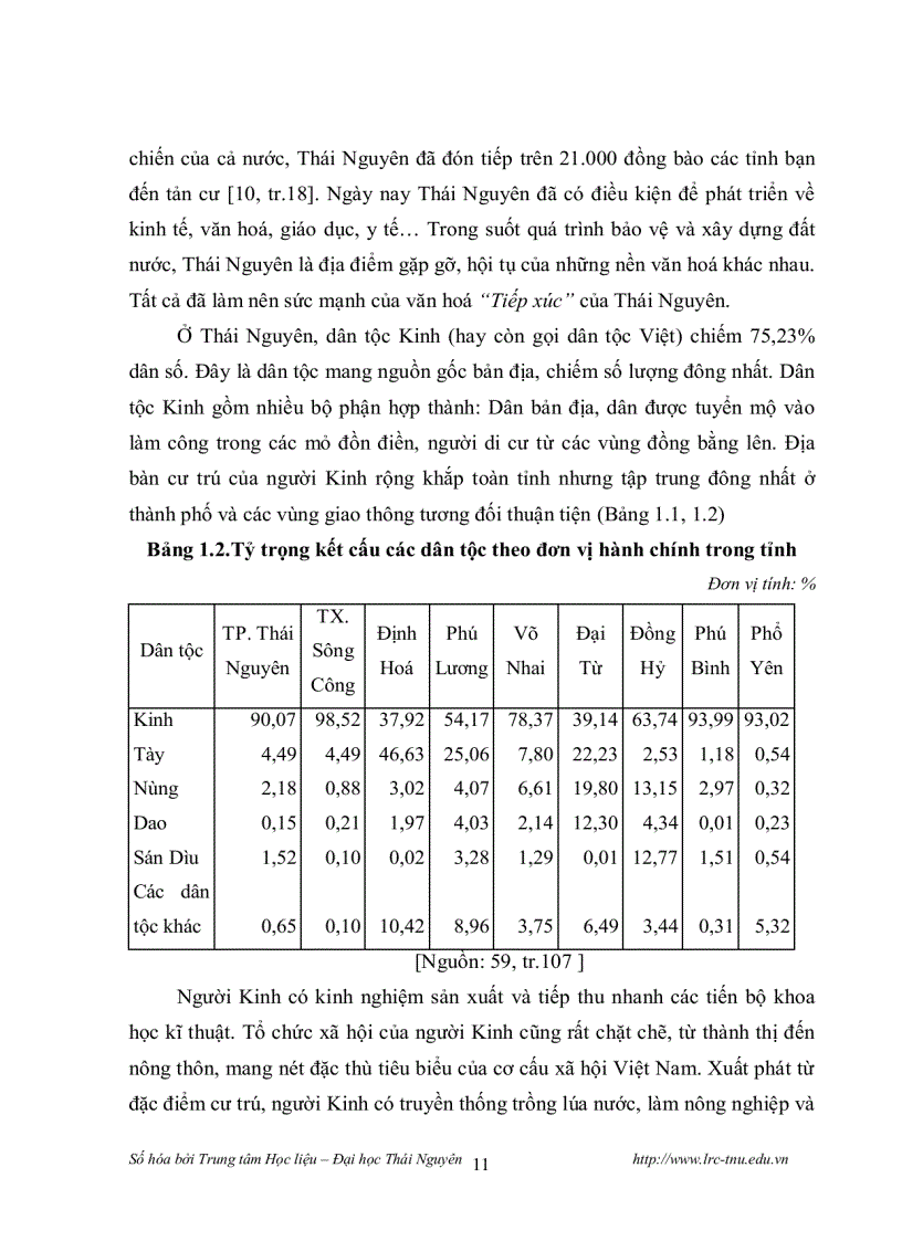 image for page Tiềm năng du lịch thái nguyên nhìn từ góc độ lịch sử văn hoá 1995 2007