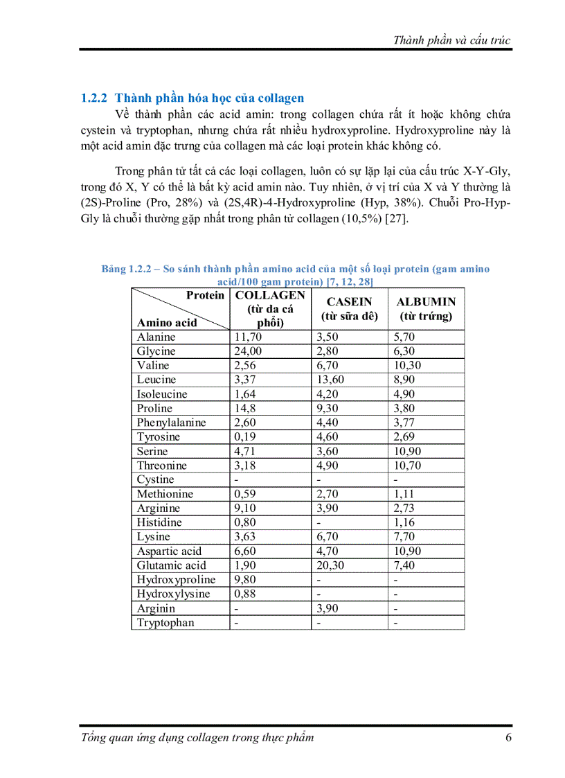 image for page Tìm hiểu về Ứng dụng collagen trong thực phẩm