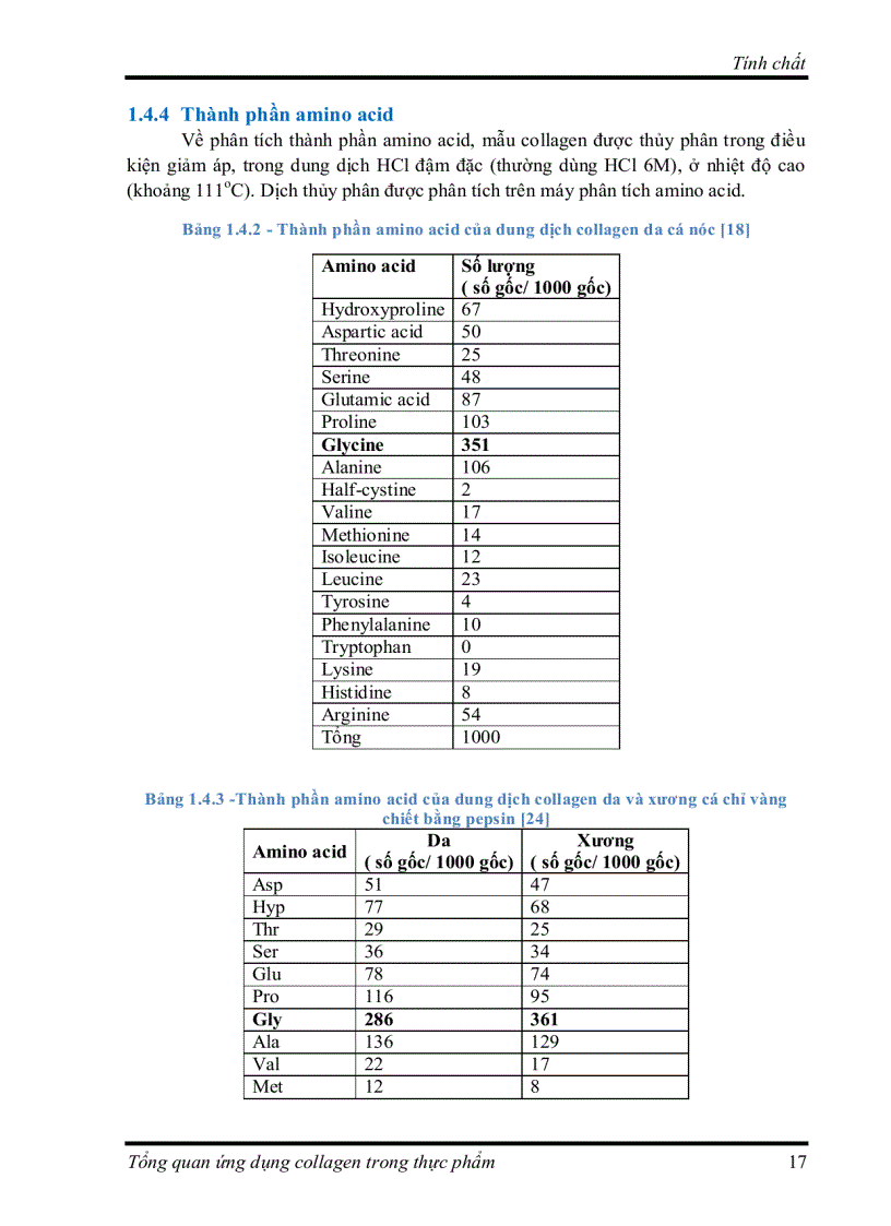 image for page Tìm hiểu về Ứng dụng collagen trong thực phẩm