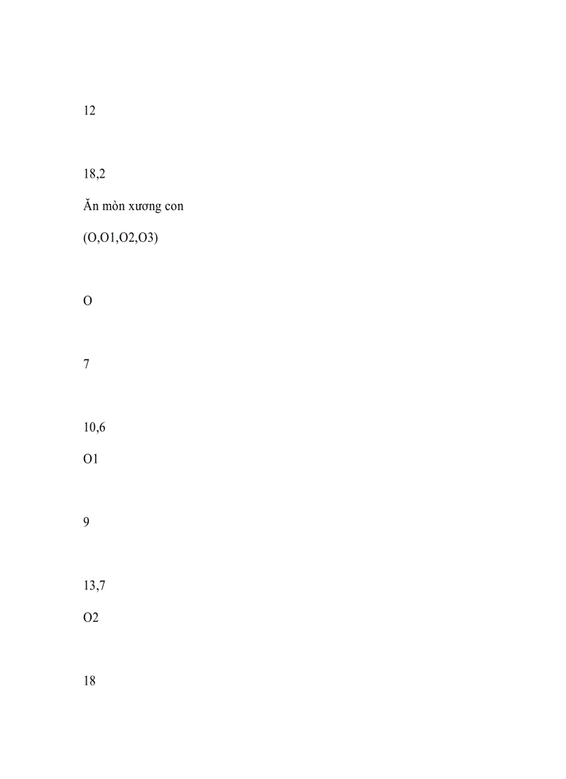 image for page Khảo sát tương quan hình ảnh schuller ct scan với bệnh tích trong phẫu thuật viêm tai giữa mạn cholesteatoma