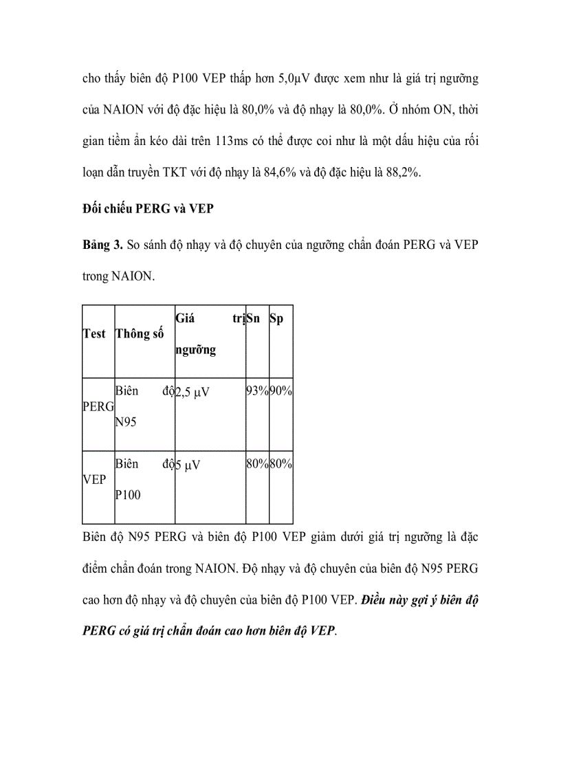 image for page Khảo sát vai trò của điện võng mạc và điện thế gợi thị giác trong chẩn đoán bệnh lý thần kinh thị