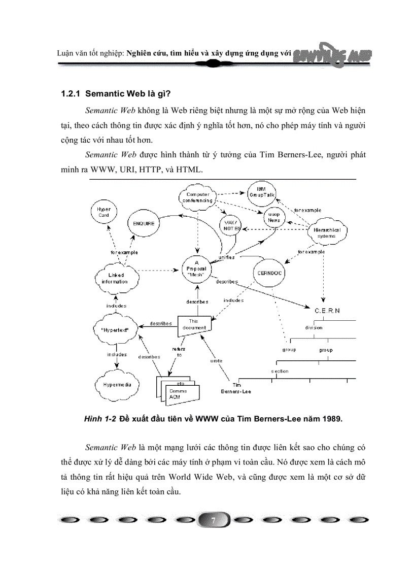 image for page Nghiên cứu tìm hiểu và xây dựng ứng dụng với semantic web