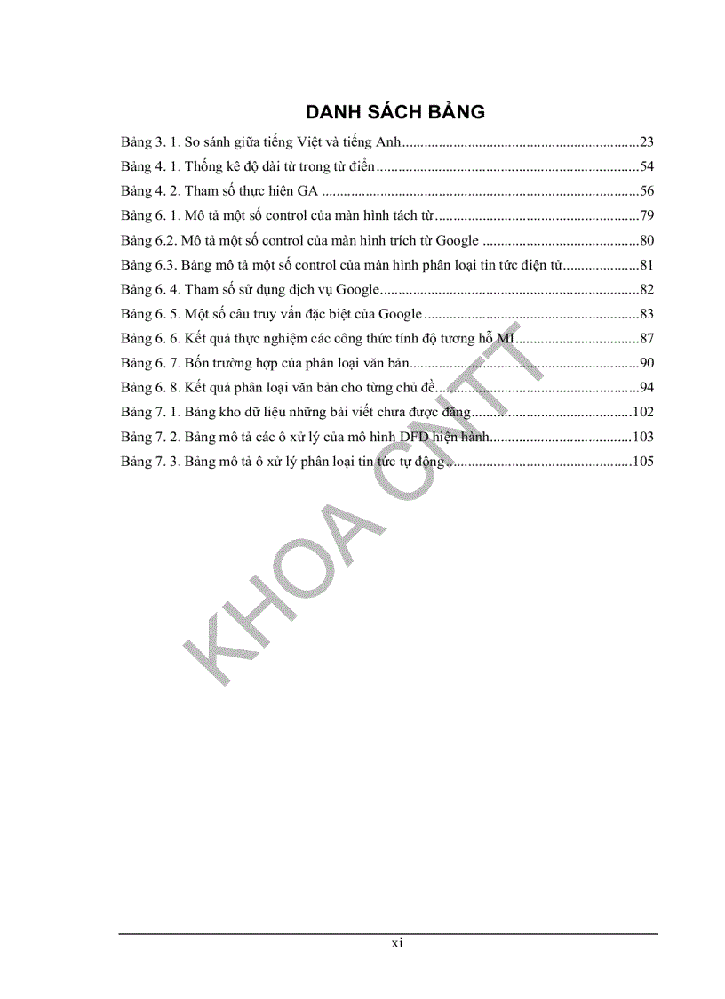 image for page Tìm hiểu các hướng tiếp cận bài toán phân loại văn bản và xây dựng phần mềm phân loại tin tức báo điện tử