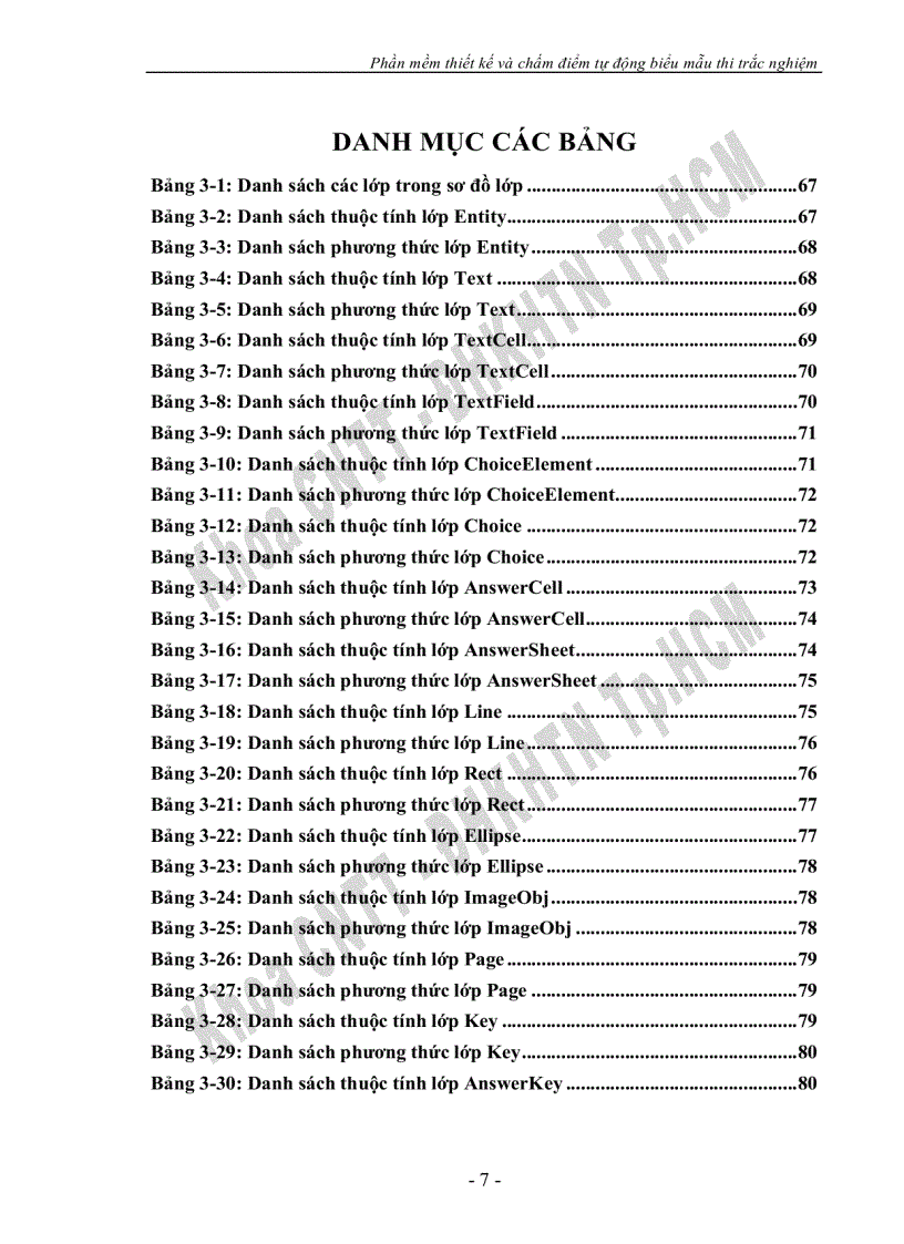 image for page Phần mềm thiết kế và chấm điểm tự động biểu mẫu thi trắc nghiệm