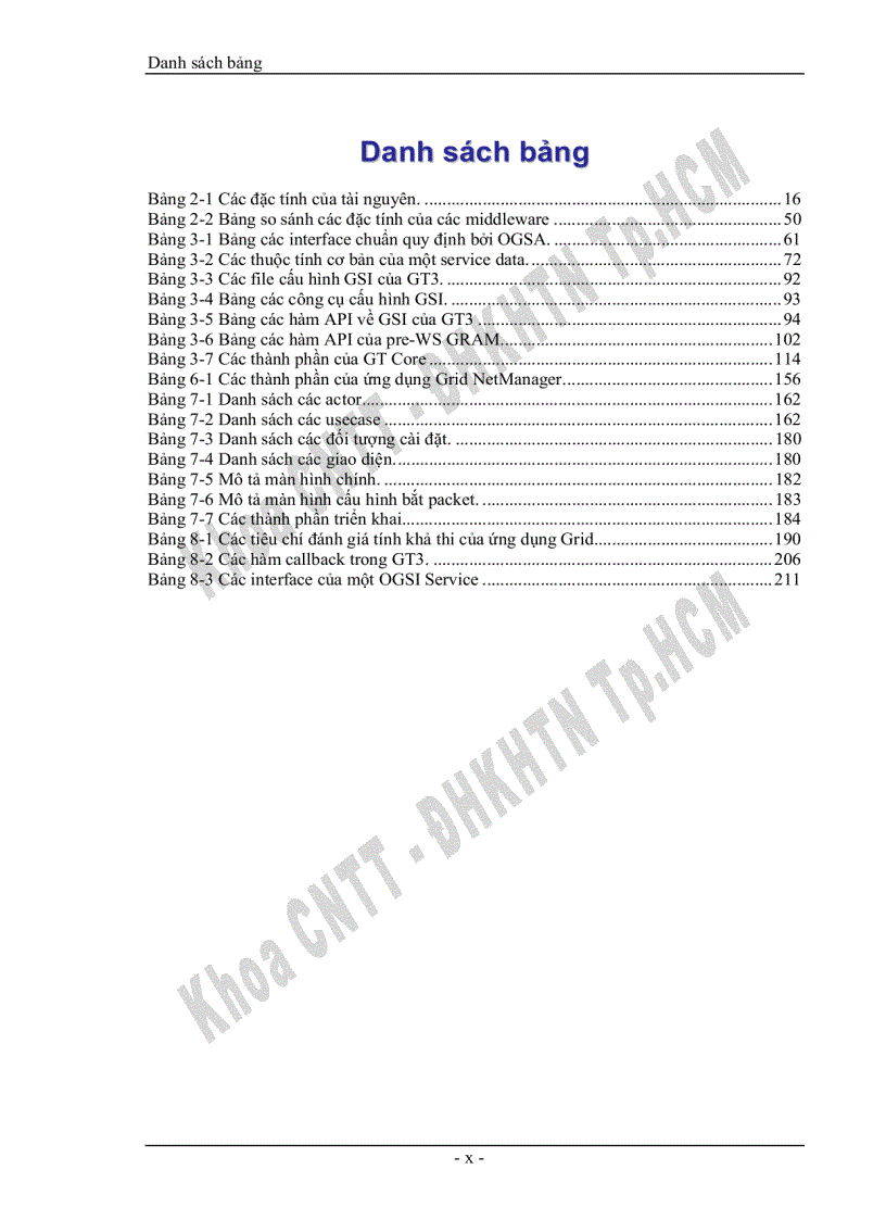 image for page Tìm hiểu công nghệ grid computing và ứng dụng thử nghiệm trong bài toán quản trị