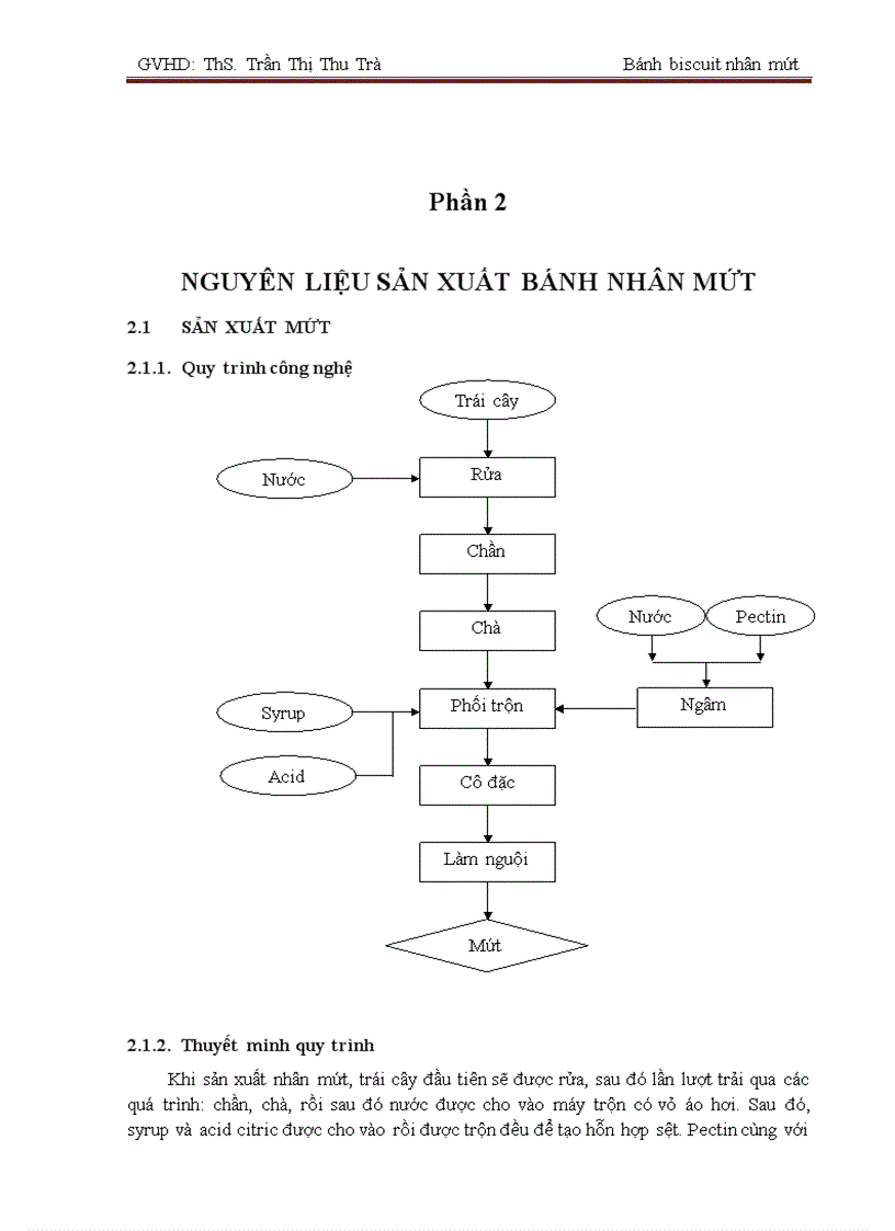 image for page Công nghệ sản xuất bánh nhân mứt