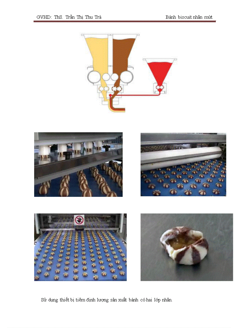 image for page Công nghệ sản xuất bánh nhân mứt