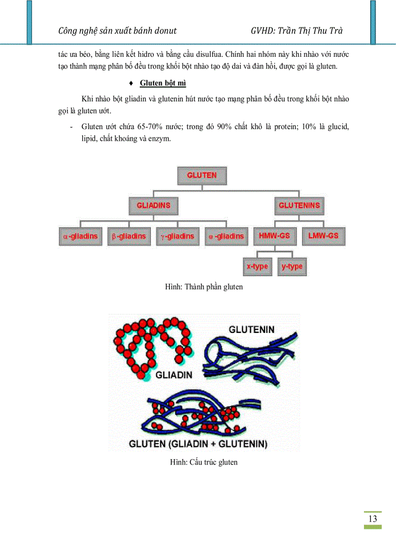 image for page Công nghệ sản xuất bánh Donut hay Doughnut