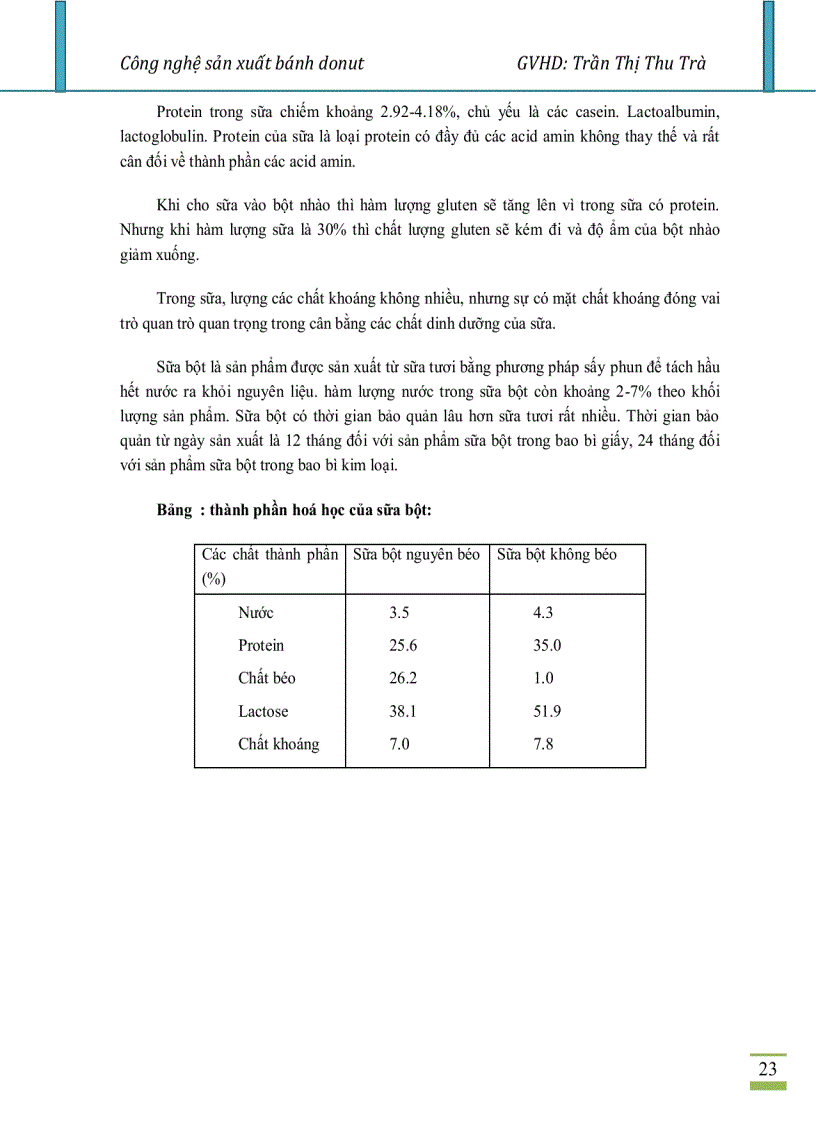 image for page Công nghệ sản xuất bánh Donut hay Doughnut