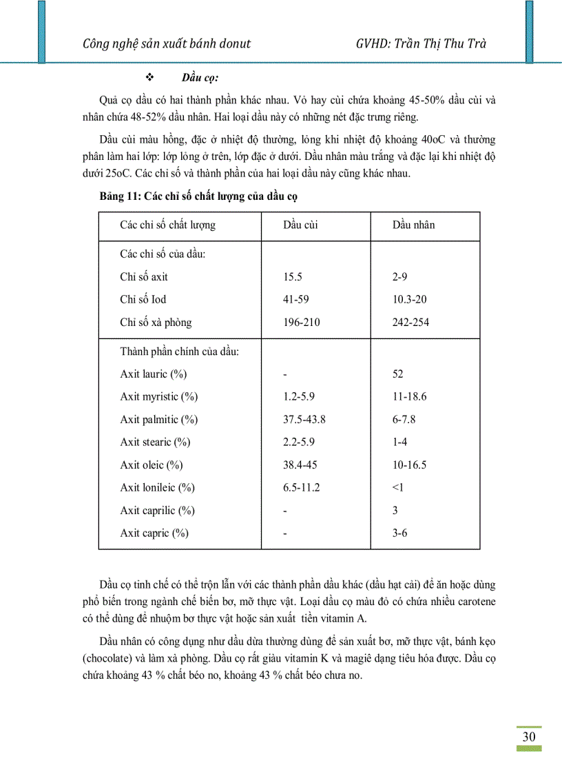 image for page Công nghệ sản xuất bánh Donut hay Doughnut