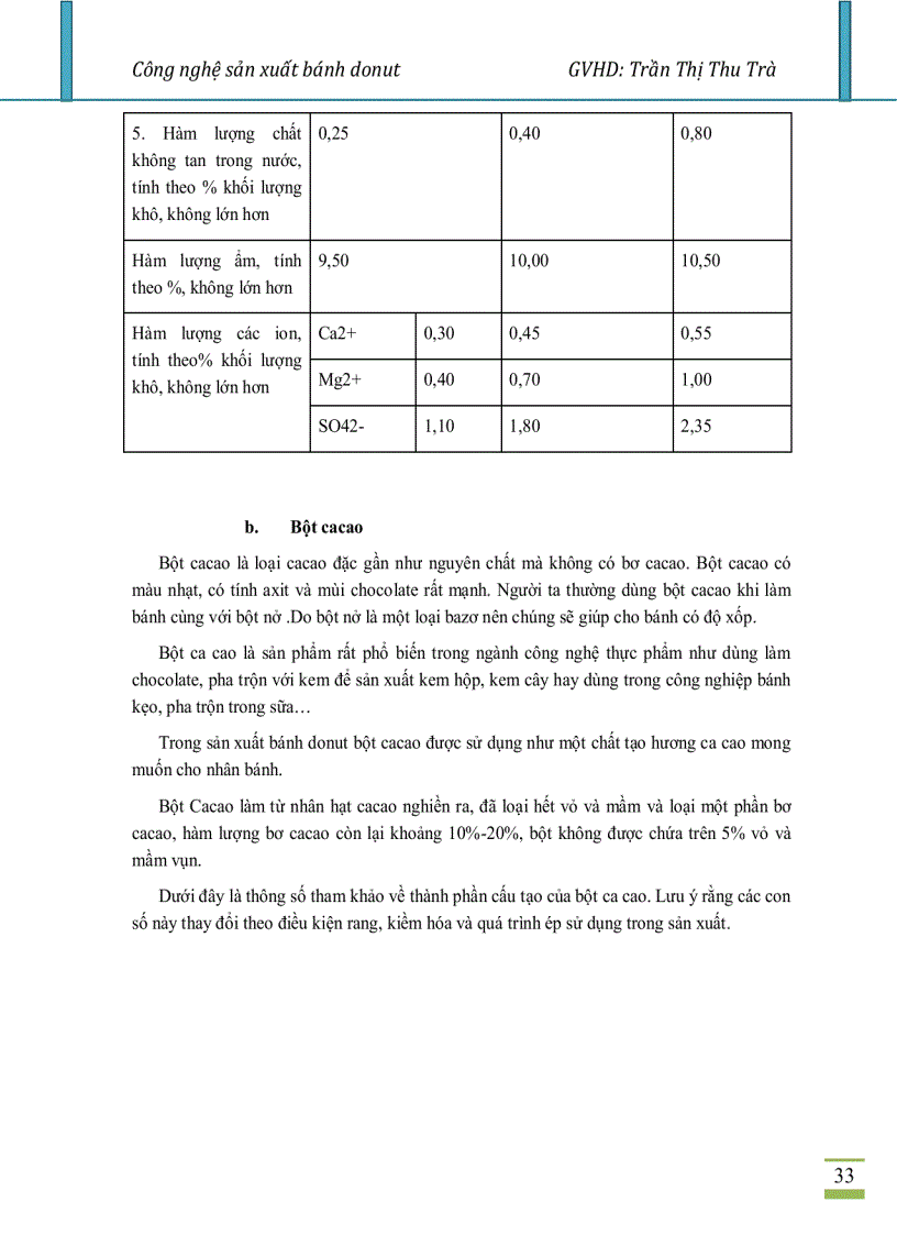 image for page Công nghệ sản xuất bánh Donut hay Doughnut