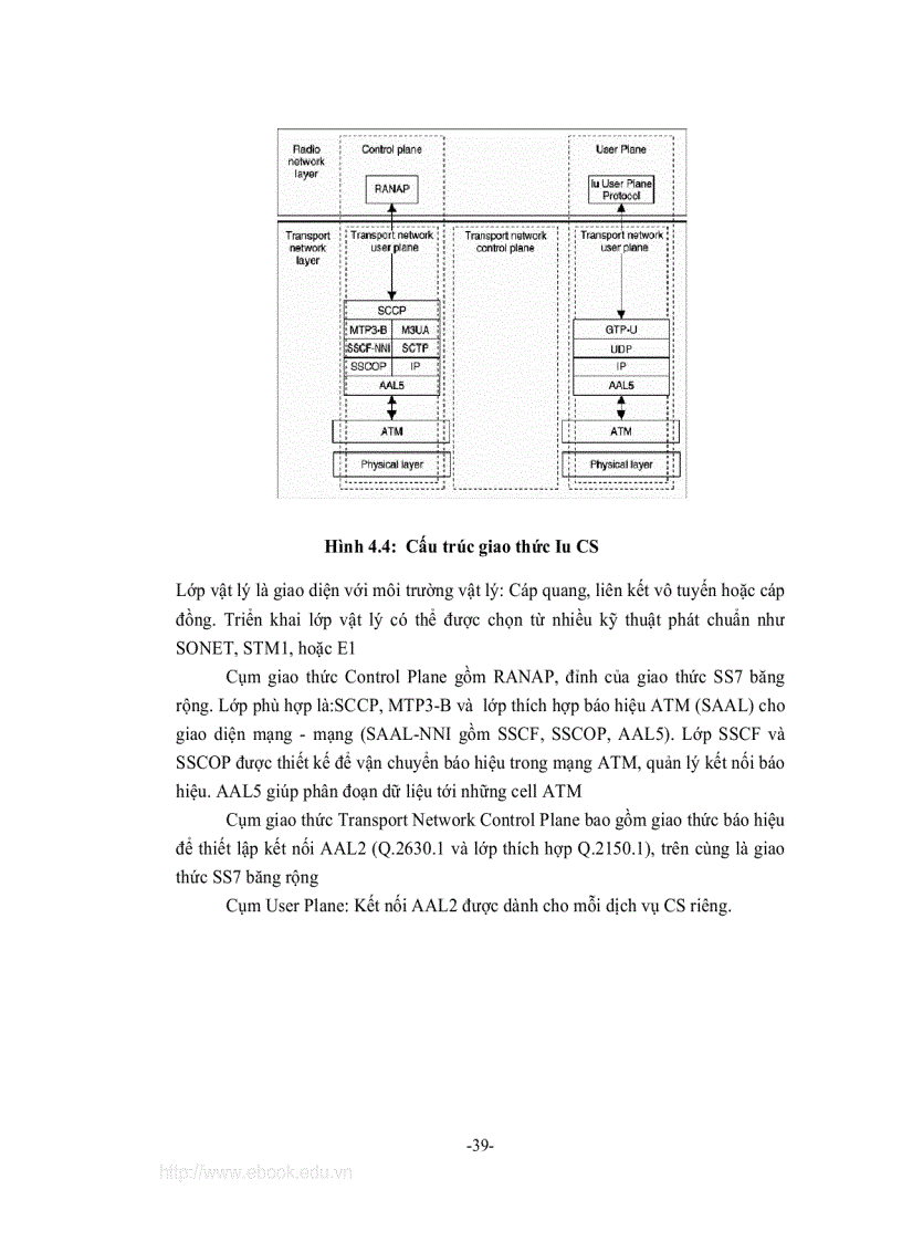 image for page Nghiên cứu tiến trình nâng cấp mạng thông tin di động GSM và giao thức