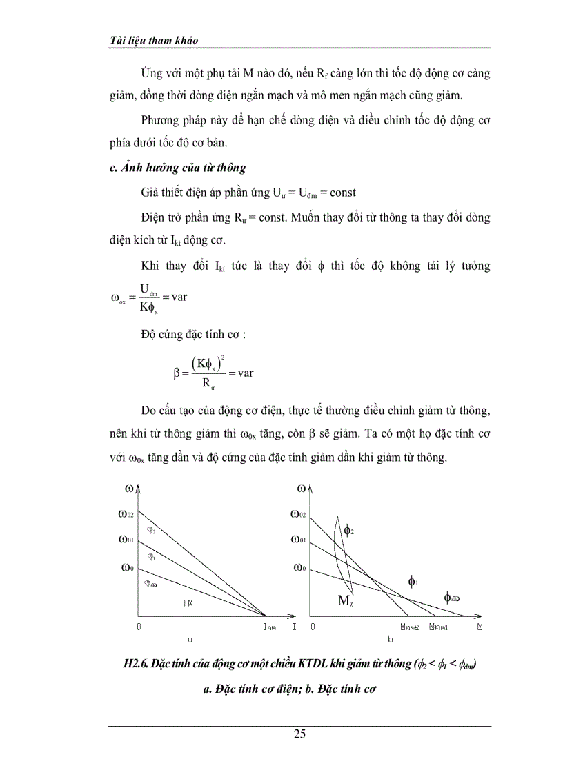 image for page Thiết kế bộ điều khiển động cơ một chiều kích từ độc lập