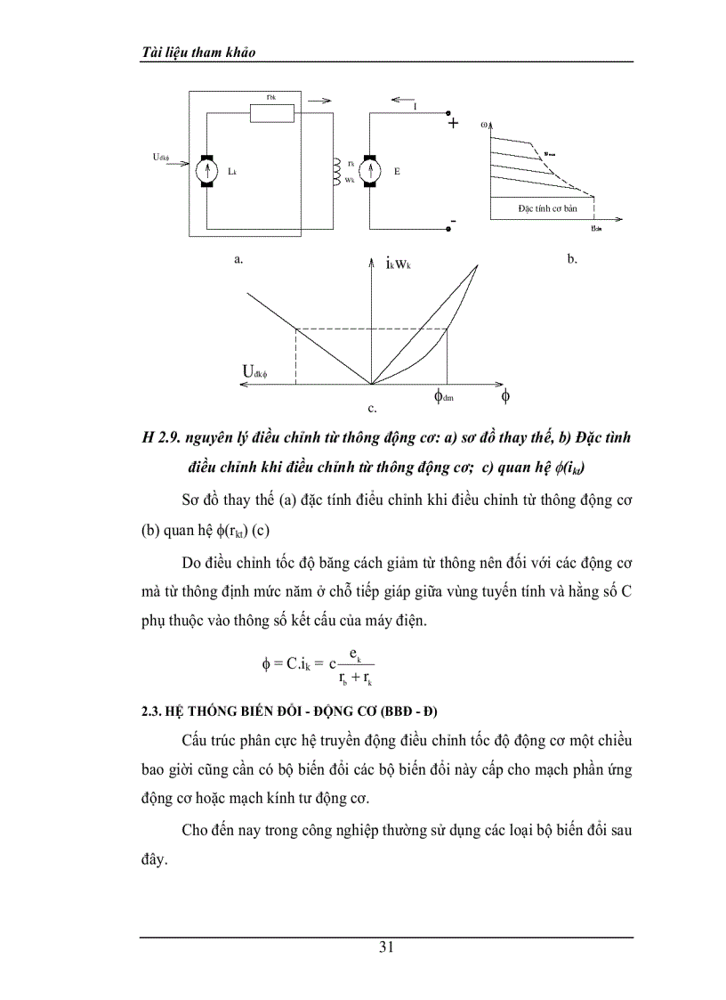 image for page Thiết kế bộ điều khiển động cơ một chiều kích từ độc lập