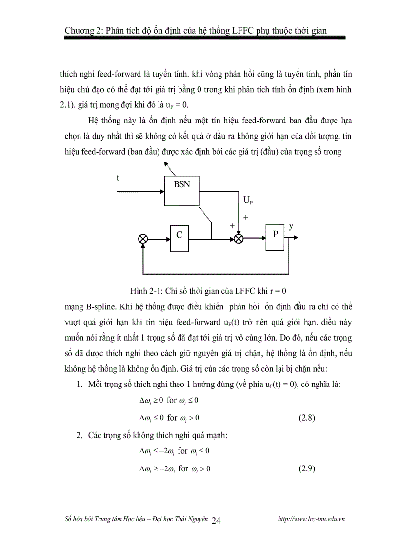image for page Thiết kế bộ điều khiển Learning FeedForward cho các hệ thống chuyển động điện cơ