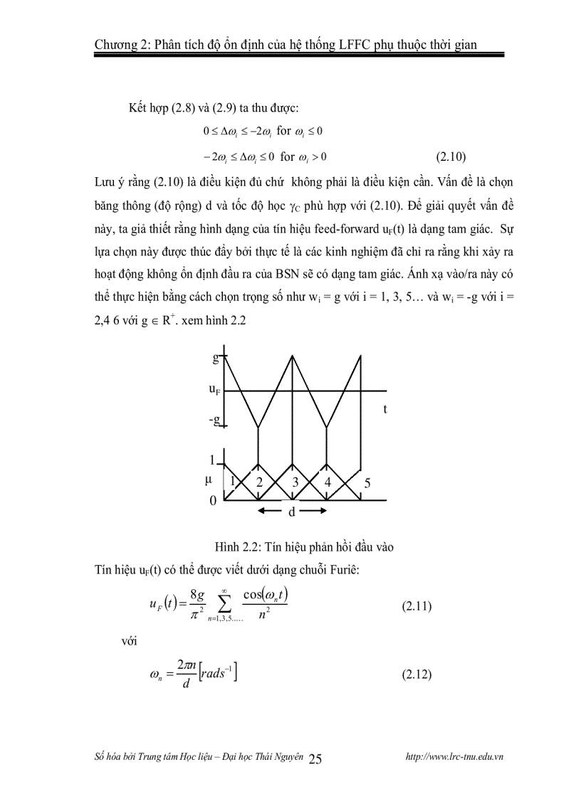 image for page Thiết kế bộ điều khiển Learning FeedForward cho các hệ thống chuyển động điện cơ