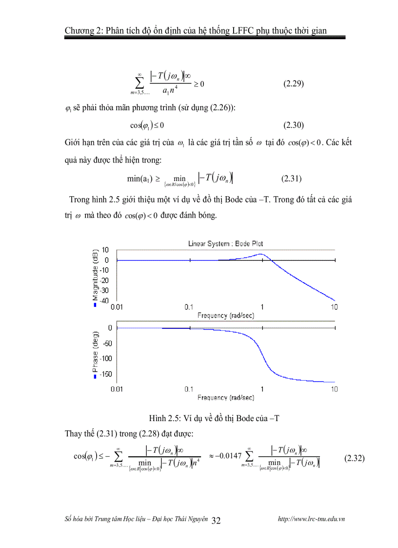image for page Thiết kế bộ điều khiển Learning FeedForward cho các hệ thống chuyển động điện cơ