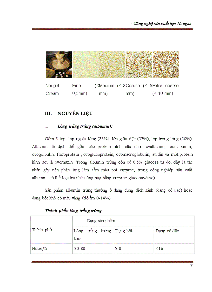 image for page Công nghệ sản xuất kẹo Nougat Pháp hay kẹo Torrone Italy kẹo Turron Tây Ban Nha