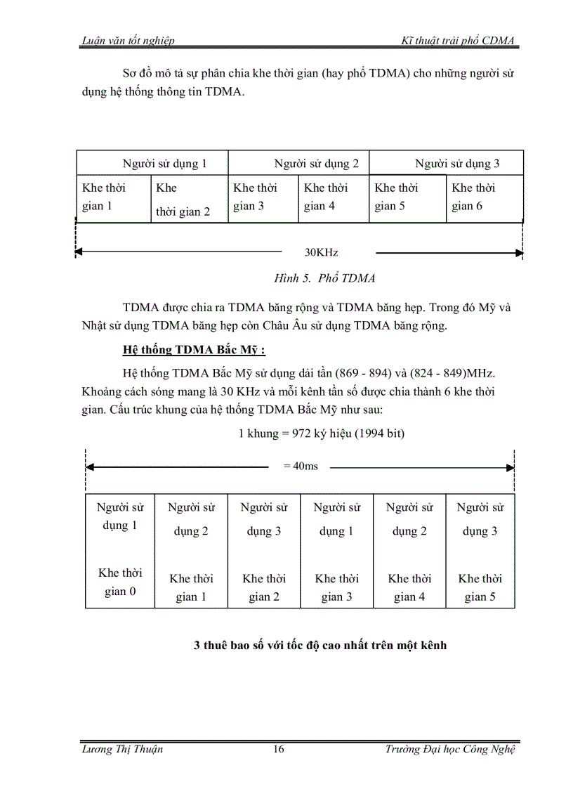 image for page Tìm hiểu kỹ thuật trải phổ cdma trong thông tin di động