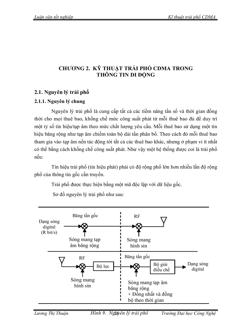 image for page Tìm hiểu kỹ thuật trải phổ cdma trong thông tin di động