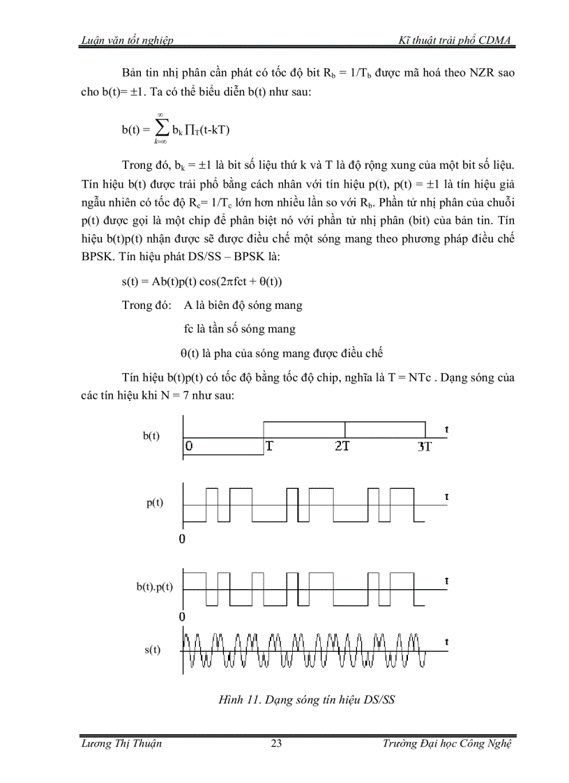 image for page Tìm hiểu kỹ thuật trải phổ cdma trong thông tin di động