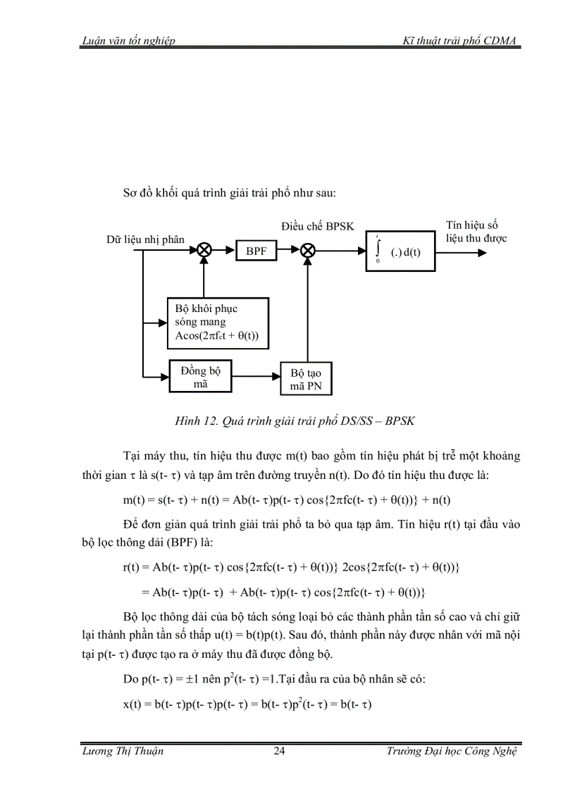 image for page Tìm hiểu kỹ thuật trải phổ cdma trong thông tin di động