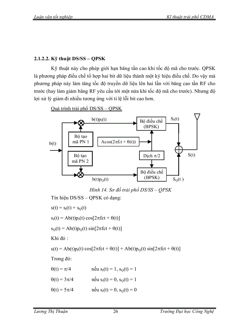 image for page Tìm hiểu kỹ thuật trải phổ cdma trong thông tin di động