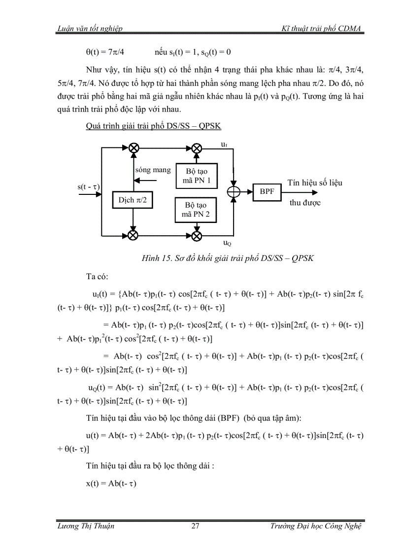 image for page Tìm hiểu kỹ thuật trải phổ cdma trong thông tin di động