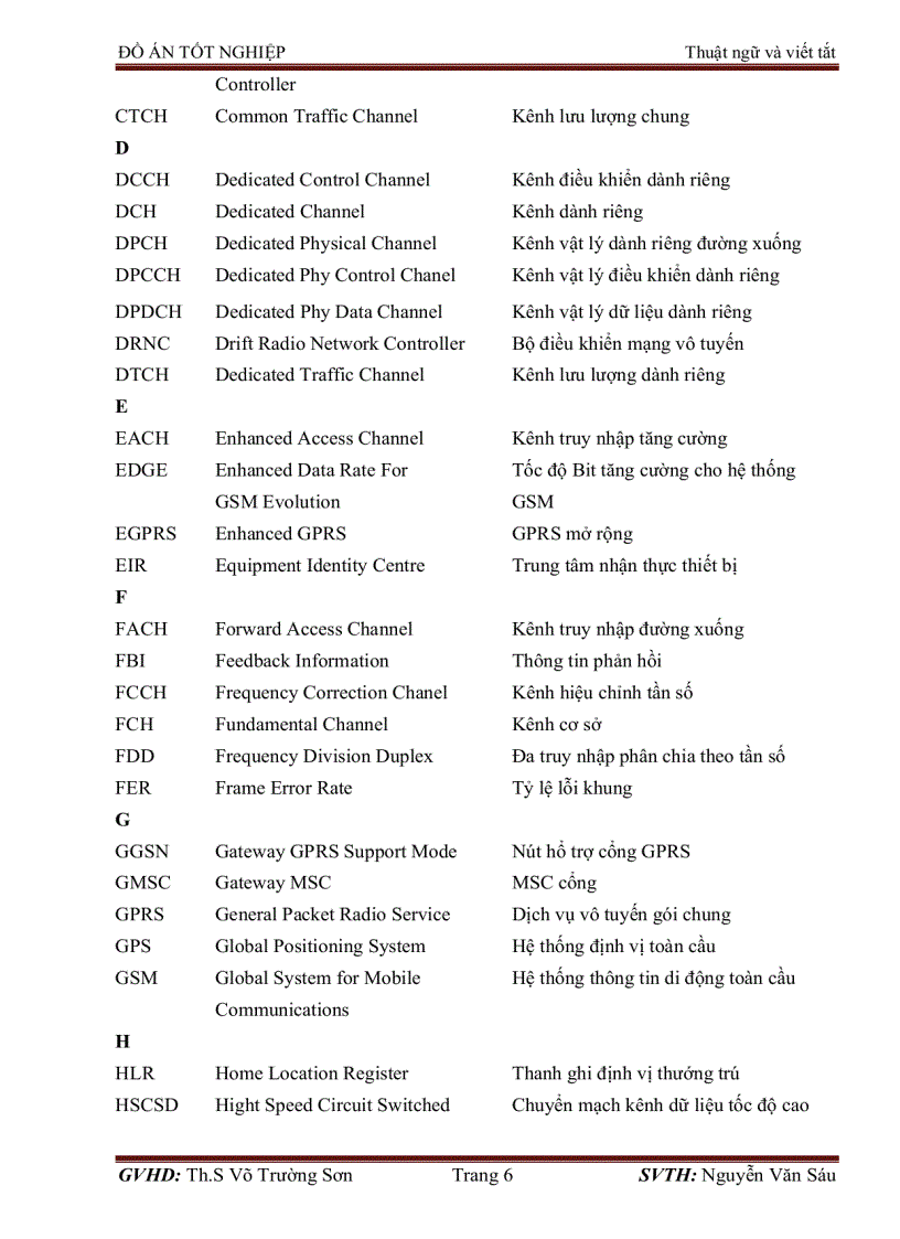 image for page Tổng quan hệ thống thông tin di động 3G công nghệ WCDMA triển khai mạng 3G WCDMA của Viettel