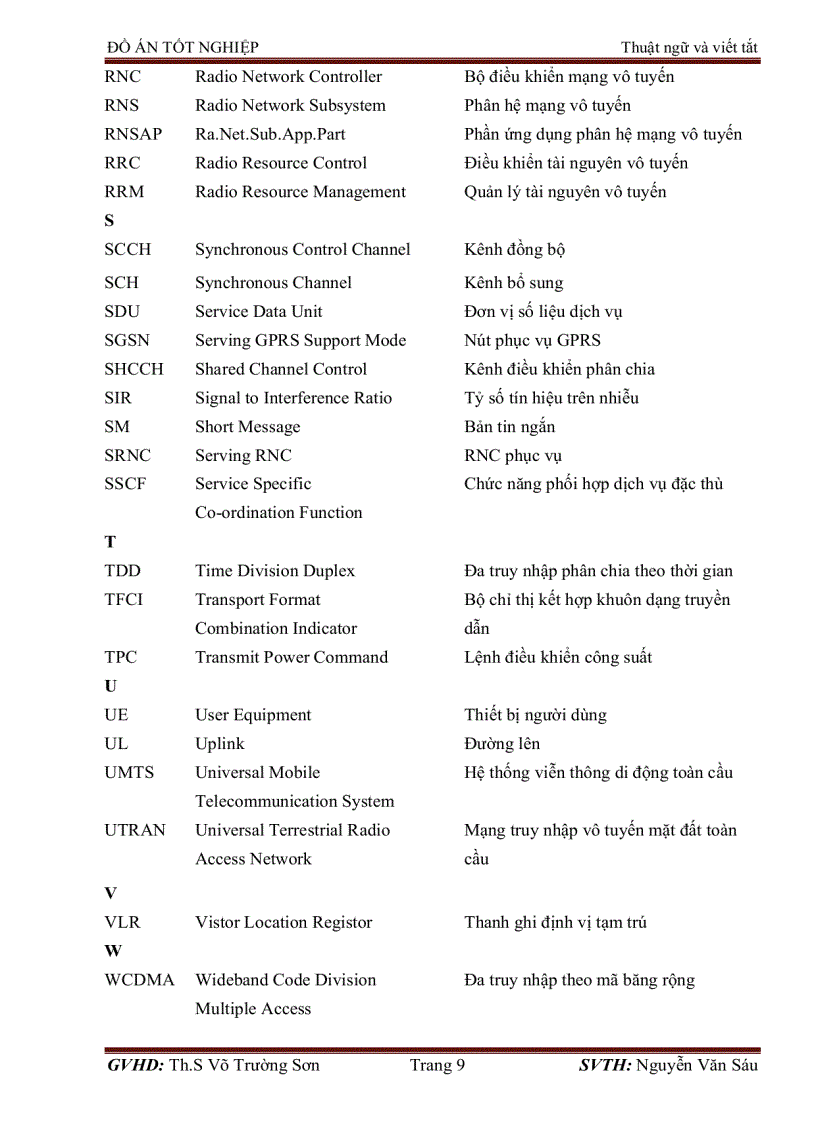 image for page Tổng quan hệ thống thông tin di động 3G công nghệ WCDMA triển khai mạng 3G WCDMA của Viettel